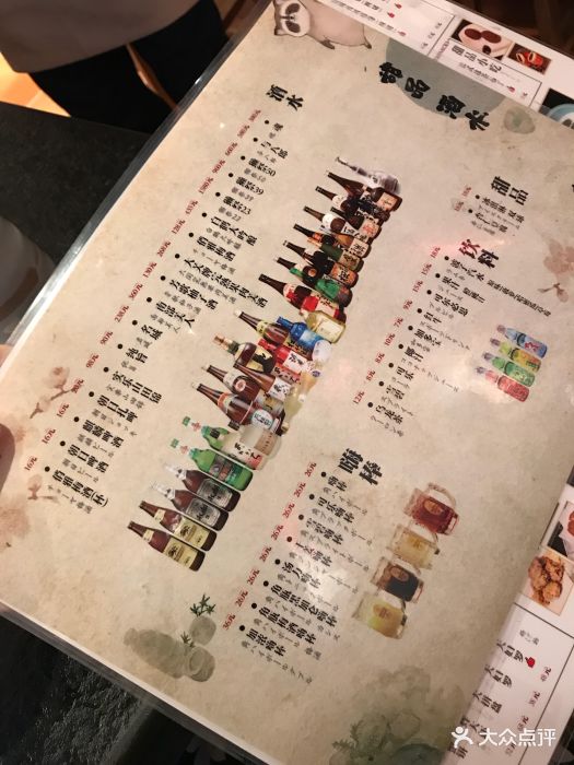 赤谷·日式烧肉居酒屋(石景山店)--价目表-菜单图片