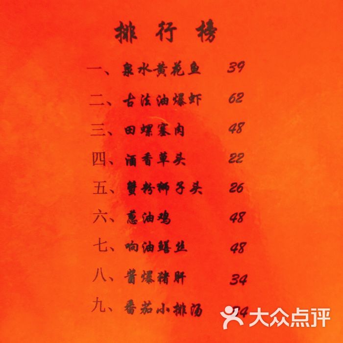 锦园上海菜(进贤路店)菜单图片 - 第3张