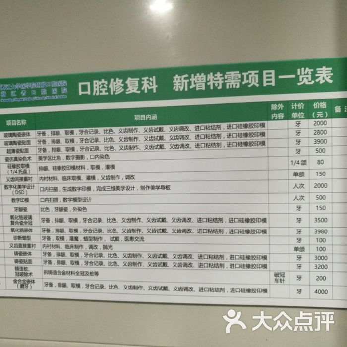 浙江省口腔医院图片-北京齿科-大众点评网