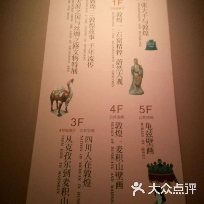 成都博物馆新馆图片 - 第5038张