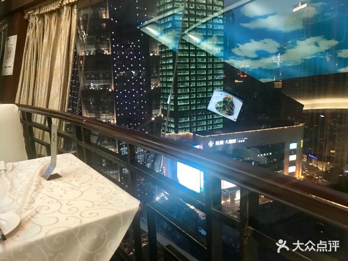 九重天旋转餐厅图片 第411张