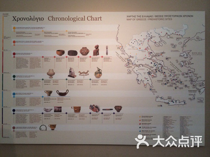 雅典国家考古博物馆图片-北京更多景点玩乐-大众点评网