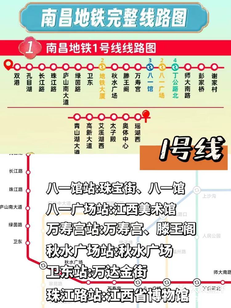 南昌一号线 大众点评