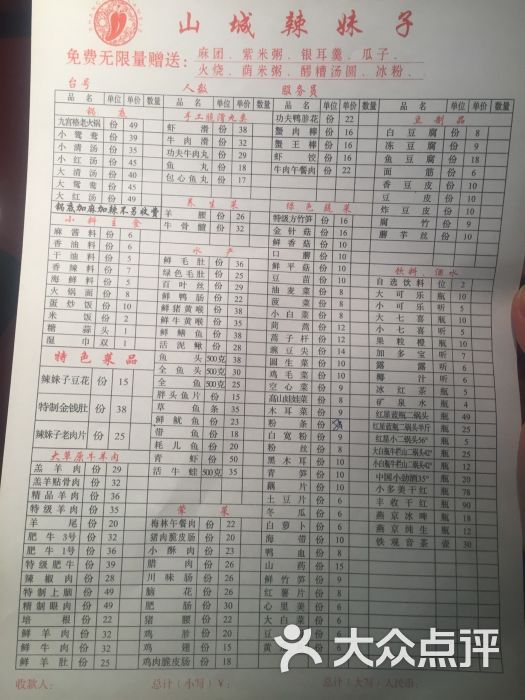 辣妹子火锅店_山城辣妹子人均消费
