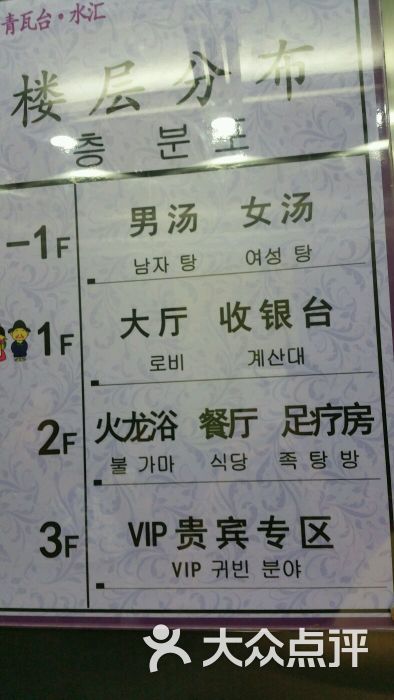 青瓦台水汇图片 - 第3张