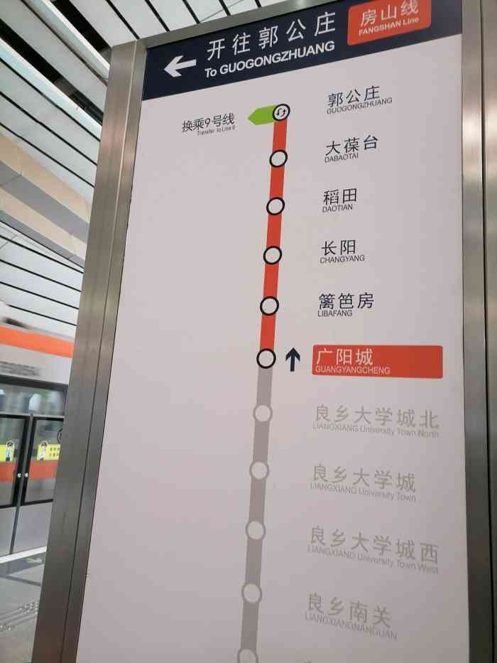 广阳城(地铁站)-"#点评有礼#广阳城站a1出口(西南口)