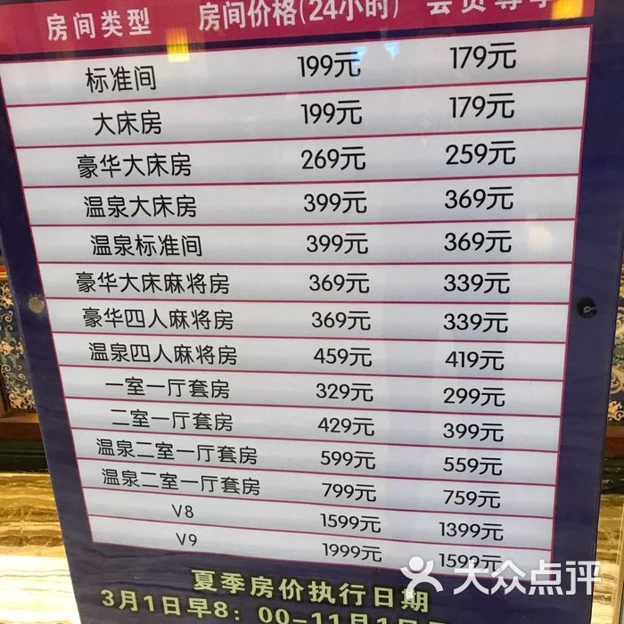 瀚金佰九号温泉