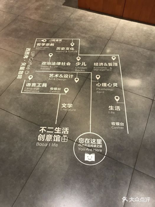 西西弗书店(嘉里中心店)图片 - 第105张