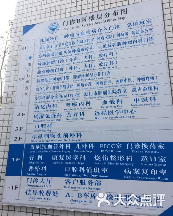 厦门大学附属第一医院图片 第48张