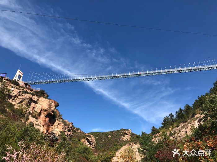 张家口周边游哪里好玩(张家口周边游哪里好玩二日游)