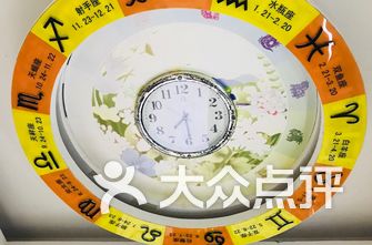 虹口区幼儿园排名_上海虹口区地图(2)