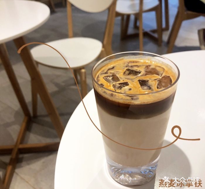 集福咖啡 gif coffee冰拿铁图片 第883张