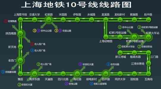 地铁10号线-"10号线从虹桥火车站到江湾体育场,从西区