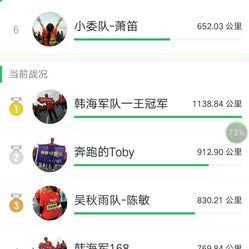 咕咚排名_星游记咕咚图片(2)