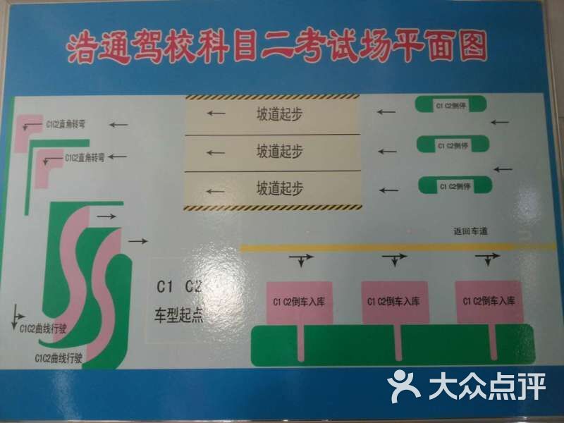 鄂尔多斯浩通驾校科二考场