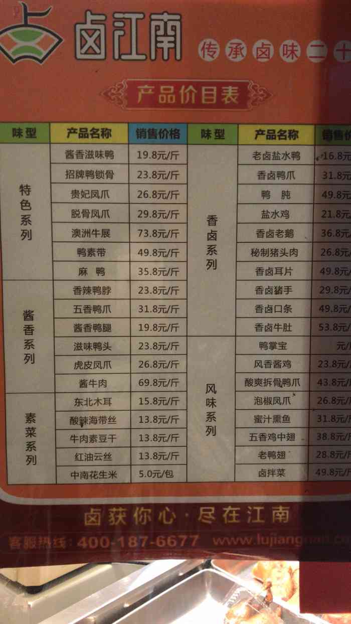 卤江南(环港路店)-"就小区附近一卤味店.附近也没什么竞争对手.