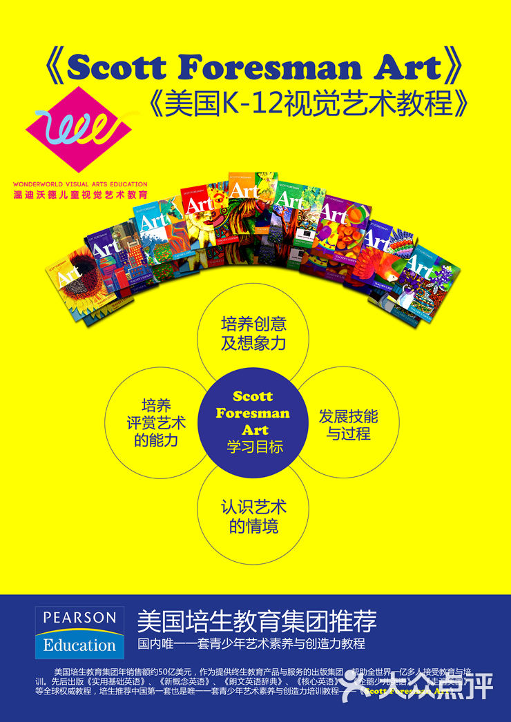 莘庄 幼儿才艺 儿童美术 温迪沃德视觉艺术(莘庄校区)  课程类型