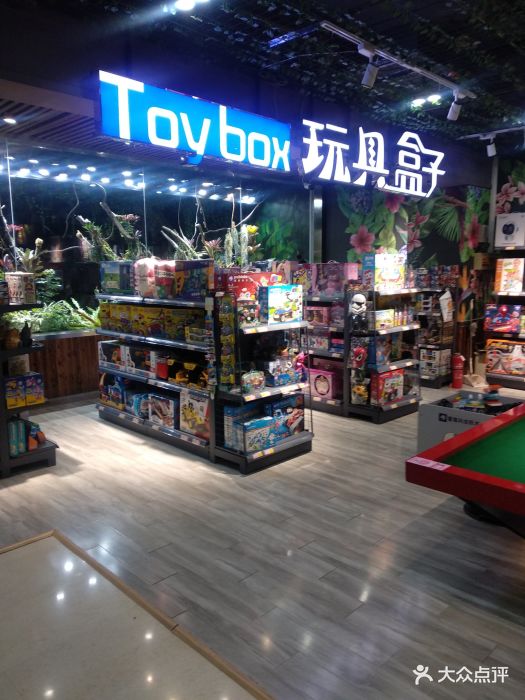 toybox玩具盒子图片 - 第13张