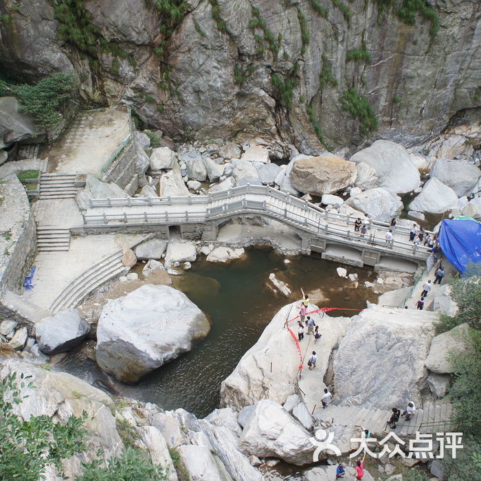 青龙潭