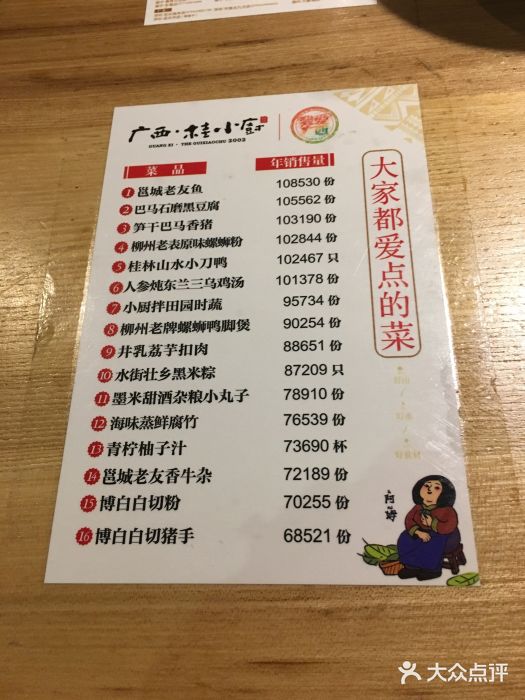 桂小厨广西菜(青秀万达店)菜单图片