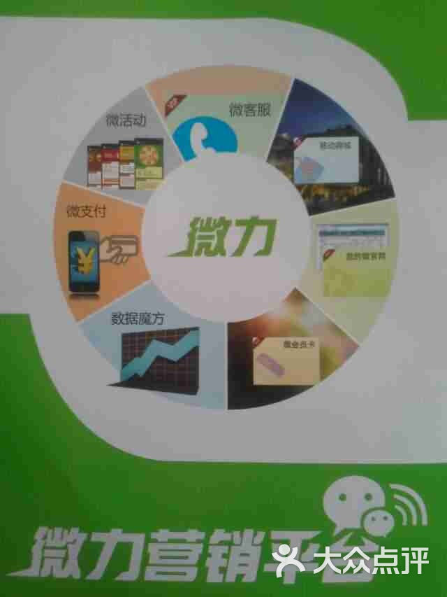 万客信息科技 微力营销平台图片 广州生活服务 