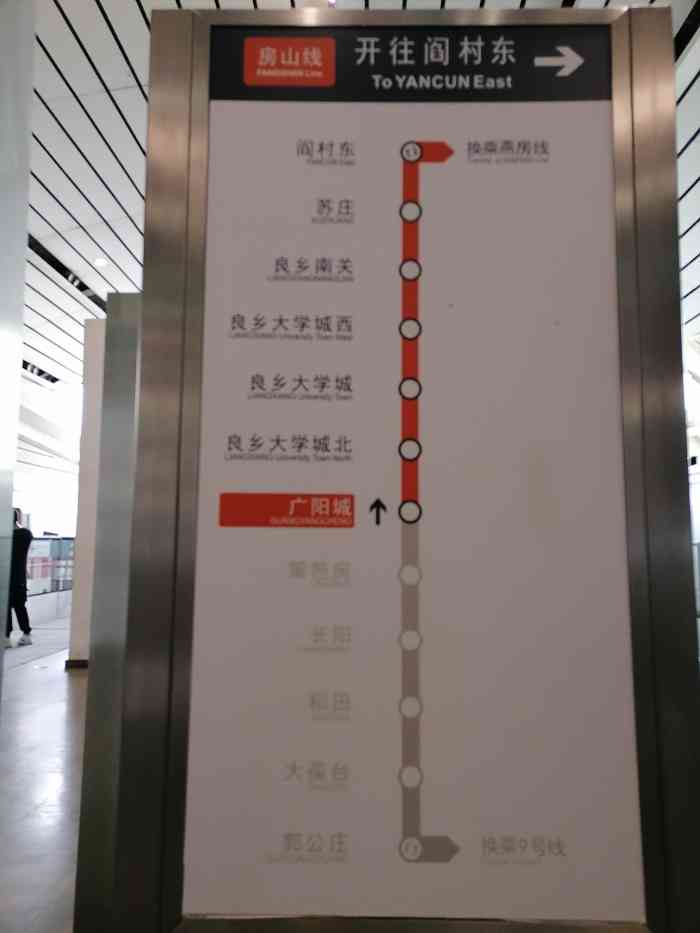 广阳城(地铁站)-"#点评有礼#广阳城站a1出口(西南口)