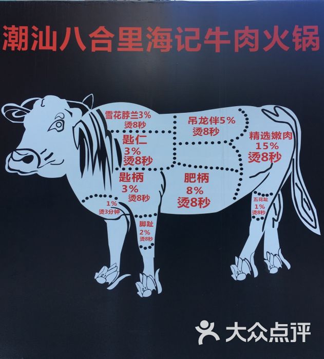 北京潮汕八合里牛肉火锅店(电视台店)图片 - 第3张