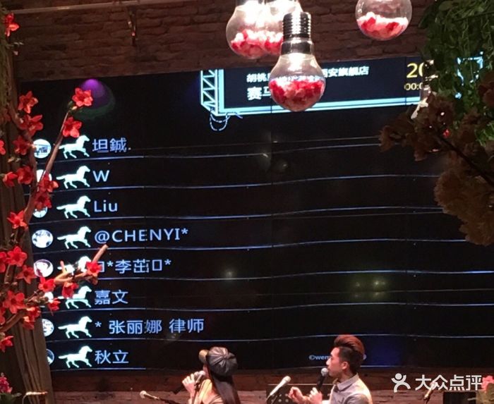 胡桃里音乐酒吧餐厅-图片-西安美食-大众点评网