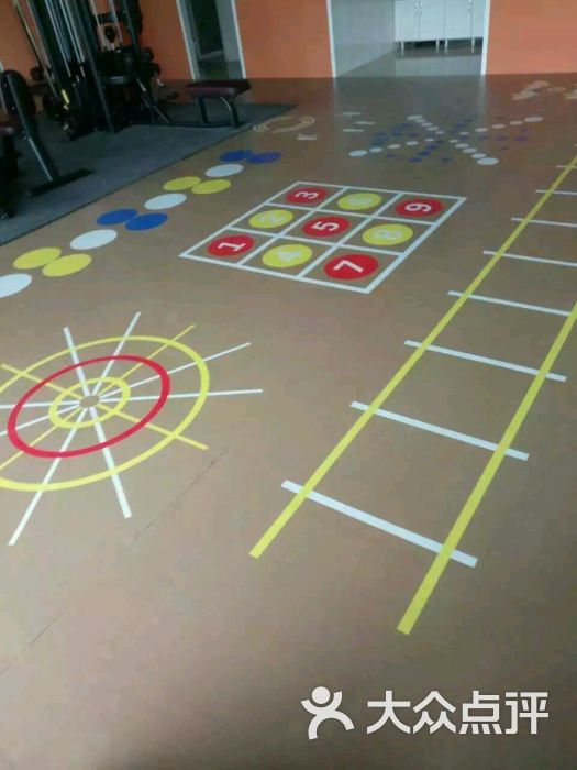 思迈健身工作室-图片-德州运动健身