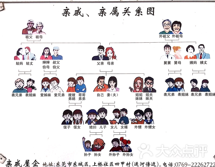 亲戚屋企图片 - 第81张