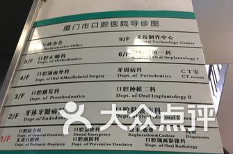 医院口腔科排名_医院口腔科图片(3)