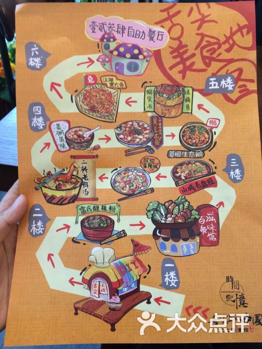 时间记忆·舌尖上的中国文化美食馆-图片-重庆