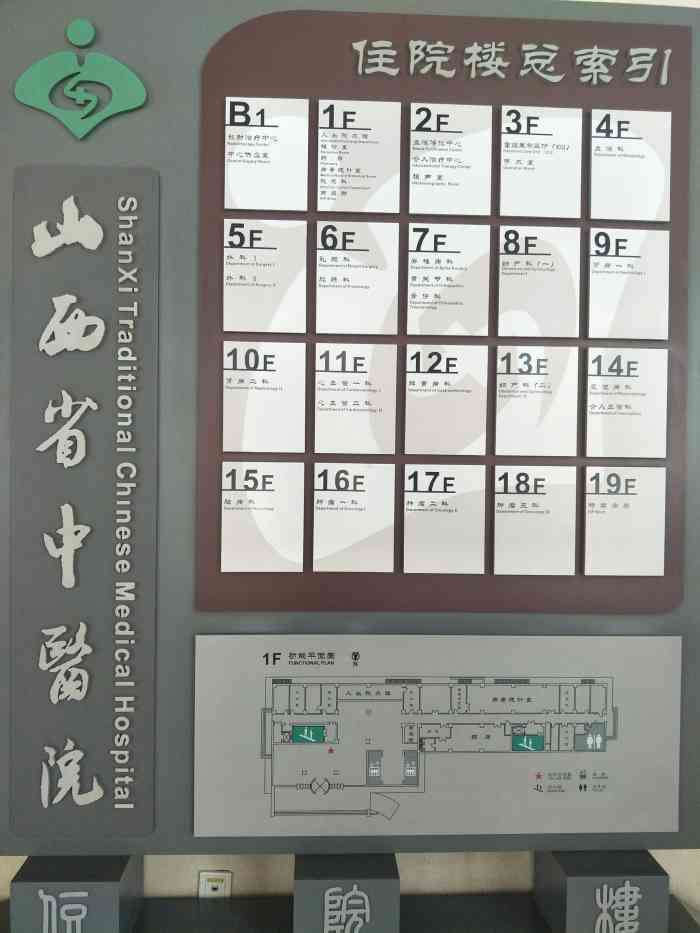 山西省中医院"不知道别的医生什么样,反正从来没碰到过不.