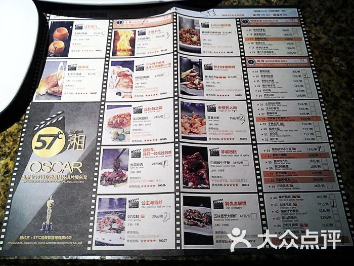 57度湘人均_人均收入对比维度(2)