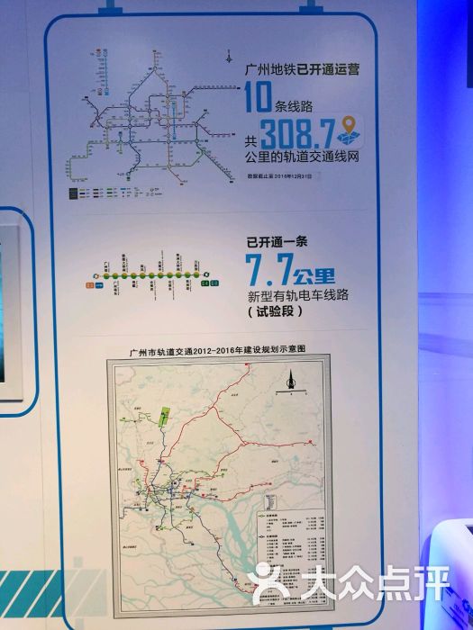 广州地铁博物馆图片 - 第18张