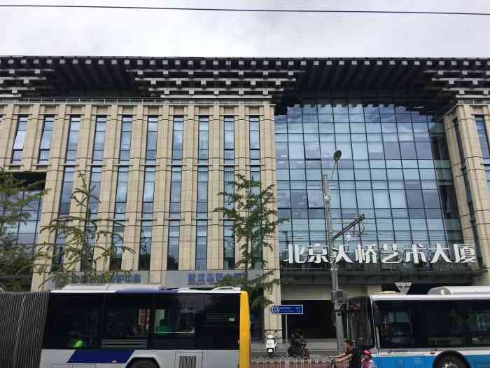 北京天桥艺术大厦-"来中国版权中心提交资料,原来就在
