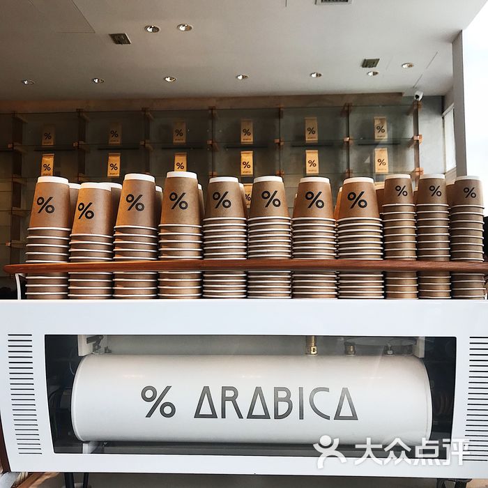 % arabica