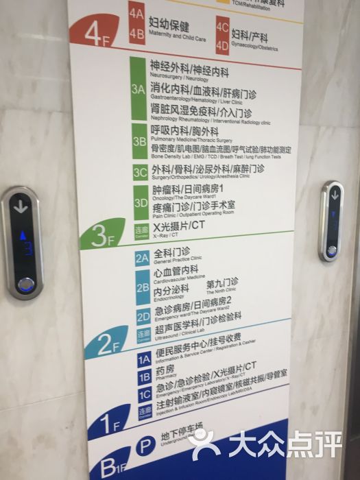 上海市同仁医院图片 - 第5张
