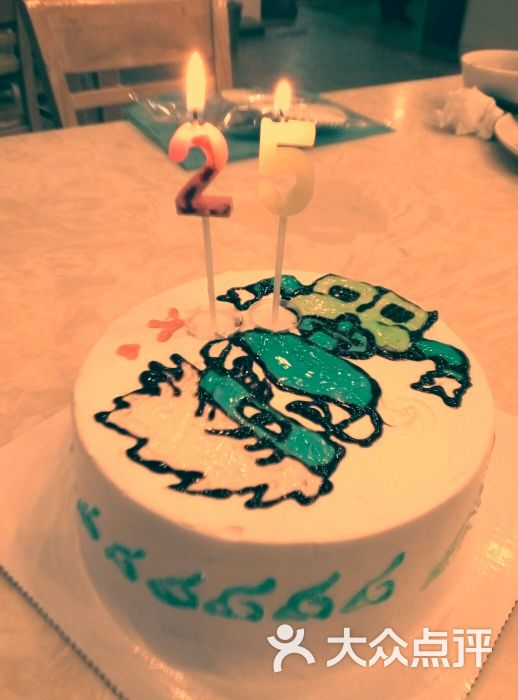 生日快乐大逗比!