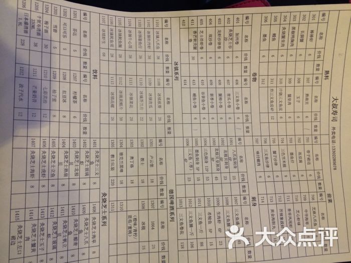 寿司简谱_寿司卡通图片(2)