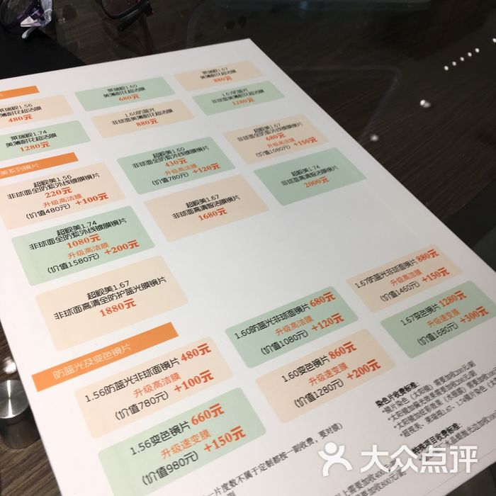 2020视光图片-北京眼镜店-大众点评网