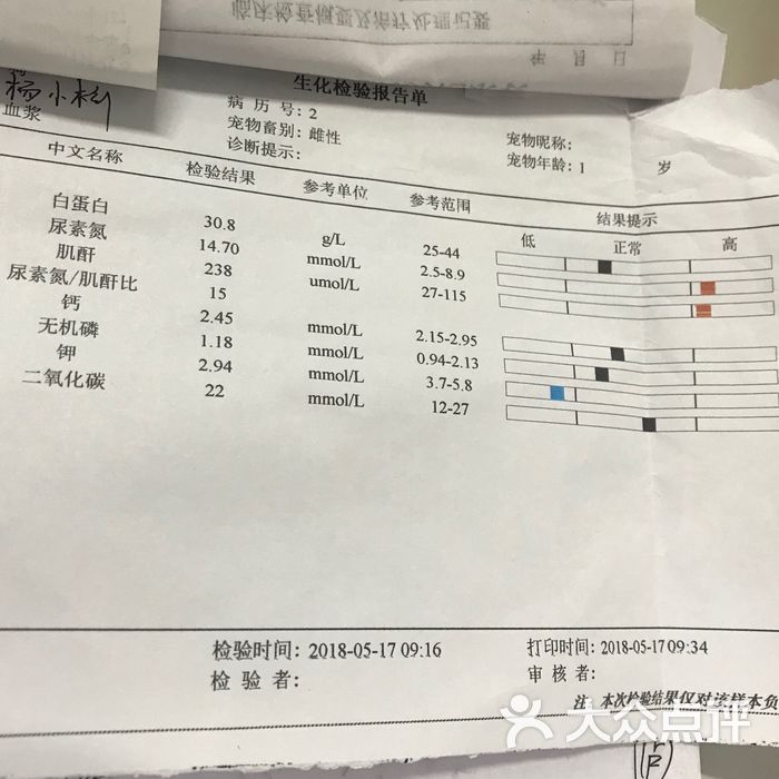 西南民族大学动物医院