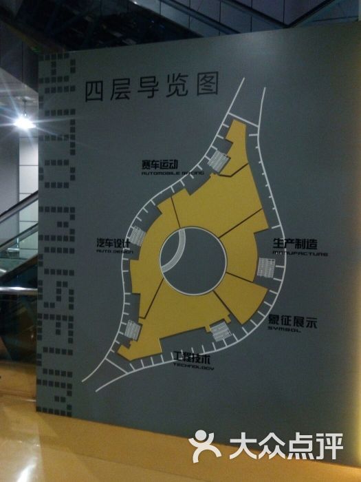 北京汽车博物馆导游图图片 - 第4张