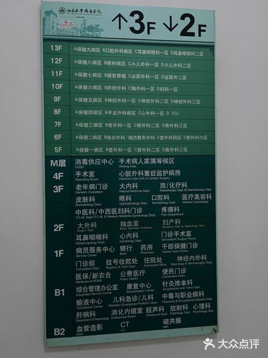 山东大学齐鲁医院图片