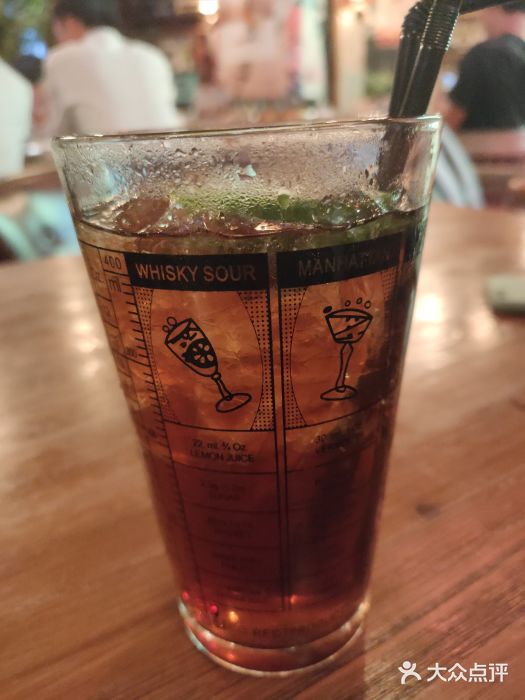 胡桃里音乐酒馆(香蜜湖1979店)长岛冰茶图片