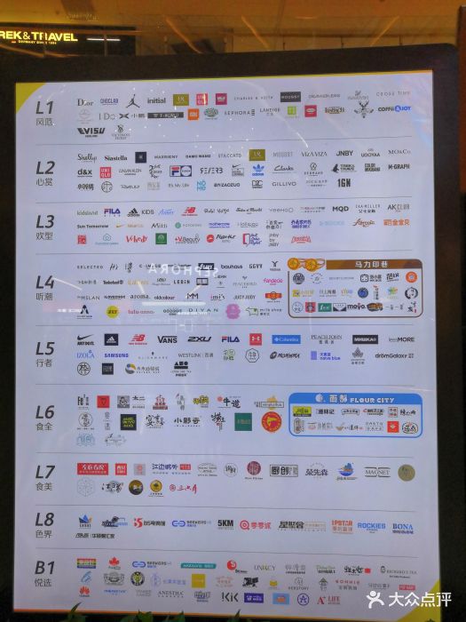 大悦城--楼层分布图图片-杭州购物-大众点评网