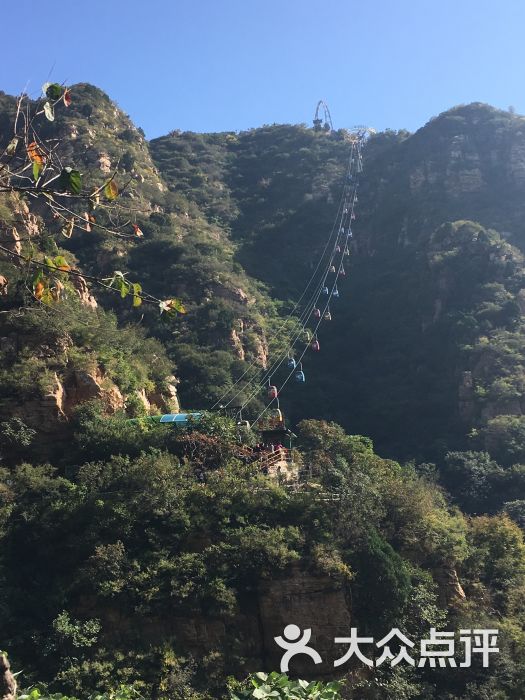 京东石林峡风景区-图片-北京周边游-大众点评网