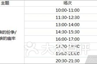 上海游戏公司排名_上海小吃排名前十