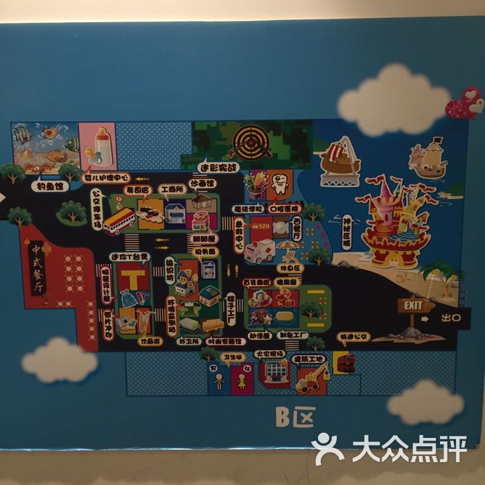 迷你世界青少年职业体验馆图片-北京儿童主题乐园