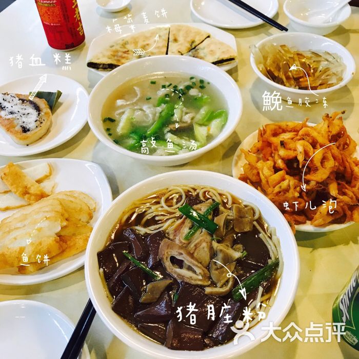 天一角(学院店)-图片-温州美食-大众点评网